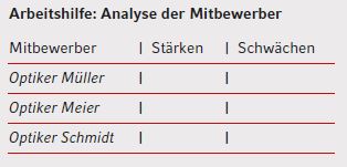 Arbeitshilfe